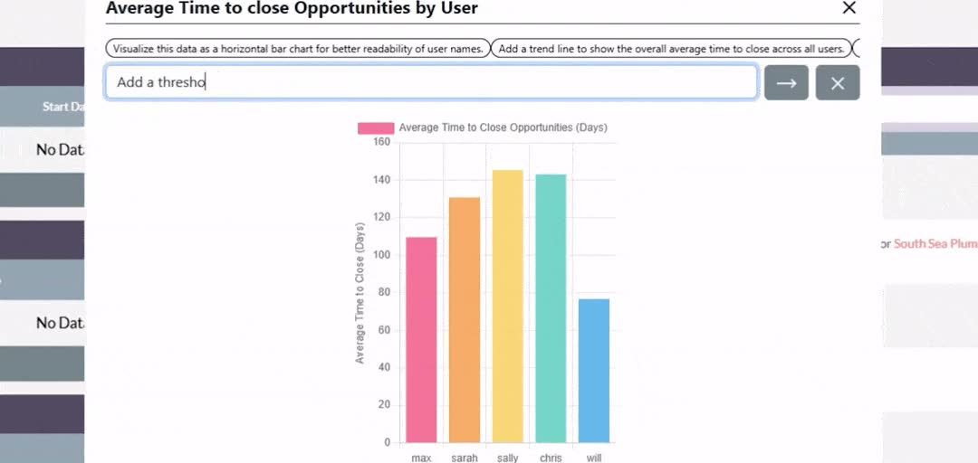 AI Dashlet Generator demo: a text prompt turning into a SuiteCRM dashboard widget